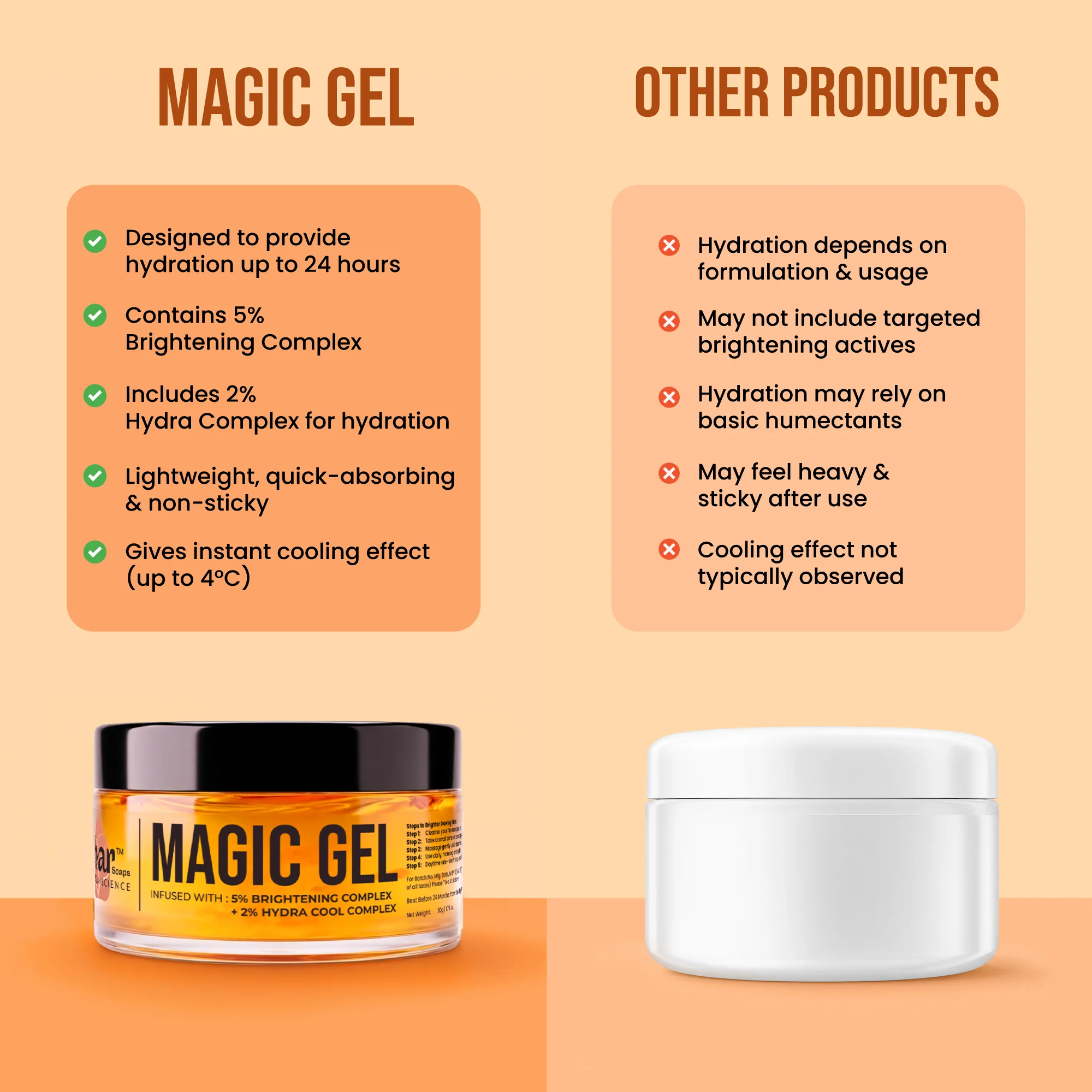 Magic Skin Brightening Gel - Image 7