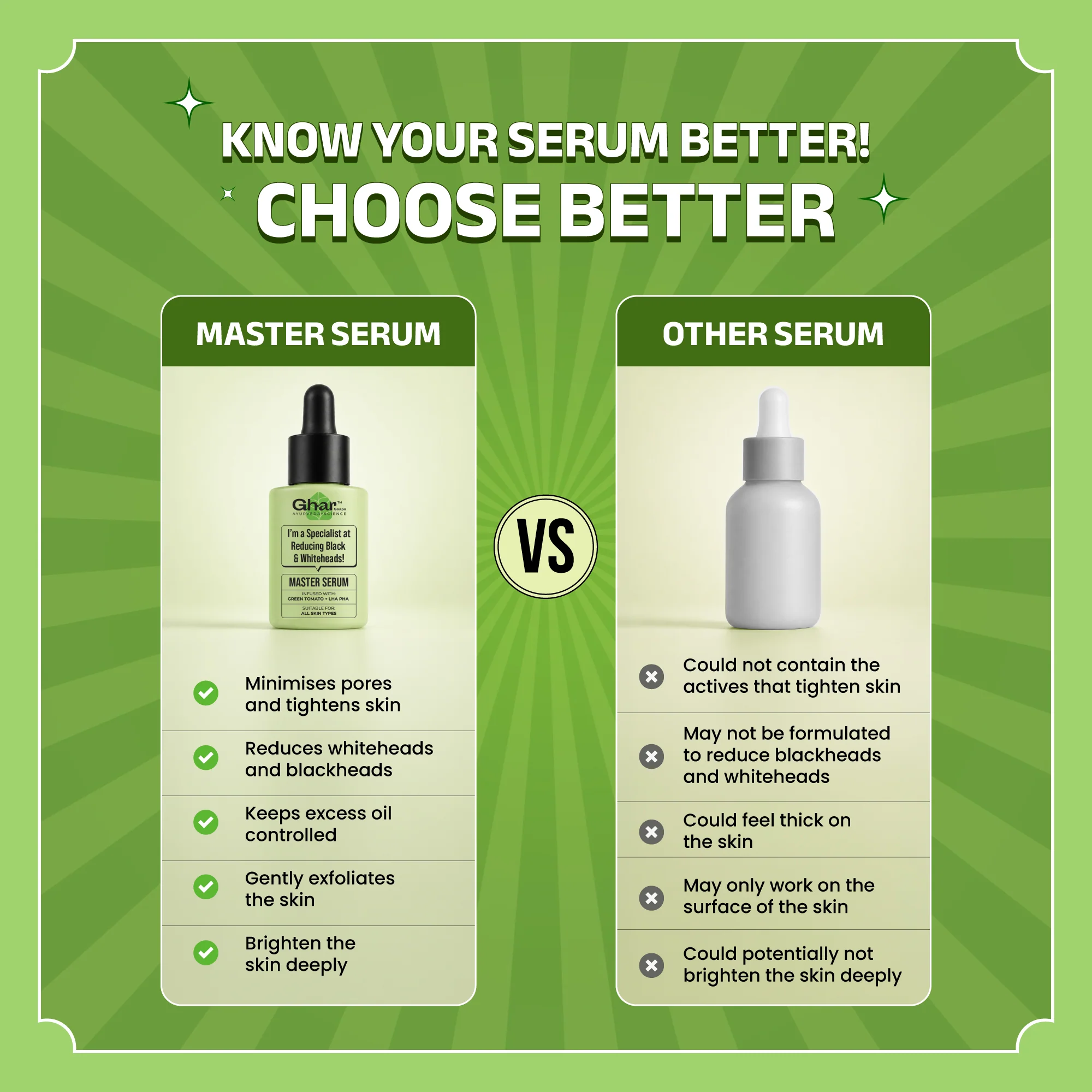 Master Serum - Image 8